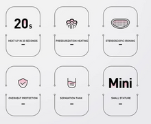 Load image into Gallery viewer, Portable Micro Steaming Iron
